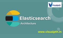 Introduction to Elasticsearch? Elasticsearch Fundamentals, Architecture, Queries