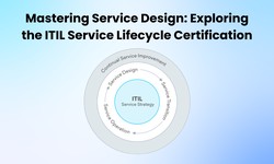 Mastering Service Design: Exploring the ITIL Service Lifecycle Certification