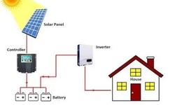 How To Use 5kw off-grid Solar System For A Home In India