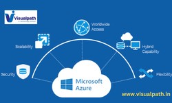 What is Microsoft Azure Platform? Basics of Cloud computing, Azure Infrastructure,