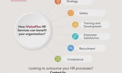 Boost Efficiency: The Benefits of Outsourced Hiring Services