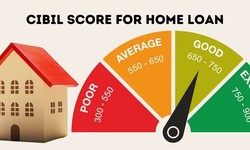 All You Need to Know About Home Loan Credit Score