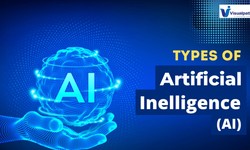 DataScience Course in Hyderabad  | Gen AI Course in Hyderabad