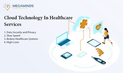 Cloud Technology In Healthcare Services