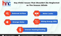Key HVAC Issues That Shouldn't Be Neglected as the Season Winds