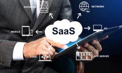 The Rise of SaaS: How Custom Software Applications are Transforming Business