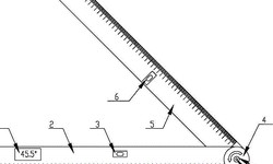 What is inclination and how is it measured？