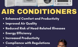 Best Air Conditioners for 2020 and 2021