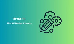Why Every Business Needs a Well-Structured UX Process