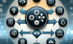 Optimizing Software Development with DevOps Workflows