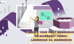 Microsoft Fabric Training | Microsoft Fabric Online Training