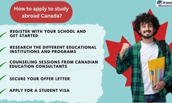 Study in Canada for Indian Students for 2024-25 Intake
