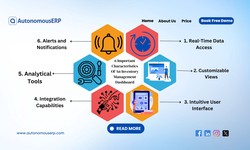 6 Important Characteristics Of An Inventory Management Dashboard