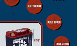 Exploring the Power Duo: Group 31 Batteries and Dakota Lithium Chargers for Your Off-Grid Adventures