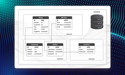 PostgreSQL List Schemas: Various Ways to Show All Schemas
