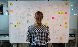 The Vital Role of Strategic Planning in Business Success