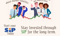 step up sip calculator