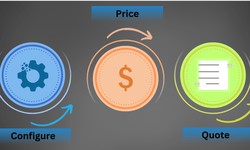 The Power of Configure, Price, Quote (CPQ) in Modern Business