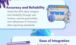 How Historical Stock Price APIs Enhance Investment Strategies