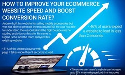 How to Improve Your Ecommerce Website Speed and Boost Conversion Rate?