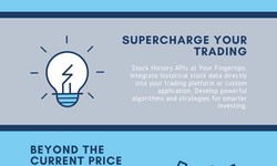 The Future of Trading: Real-Time Stock Market Data APIs and Their Benefits