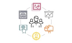 Understanding Product Recognition in E-commerce: A Guide to Enhancing Visibility