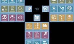 Optimizing Industrial Systems: The Role of Siemens NX CAD, NX CAM, and Simcenter 3D