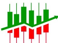What is Equity in Forex Trading?