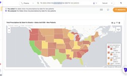 Regulatory Compliance and Data Security in Pharma Analytics