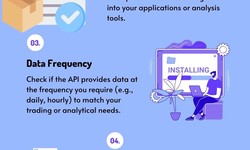 How to Choose the Best Historical Stock Price API for Your Needs