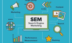 The Future of SEM Services: What to Expect in and Beyond