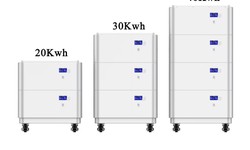 Avepower Energy Storage: Where Innovation Meets Sustainability