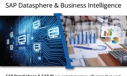Understanding SAP Datasphere Architecture: A Deep Dive