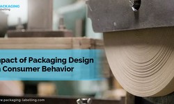 Impact of Packaging Design on Consumer Behavior