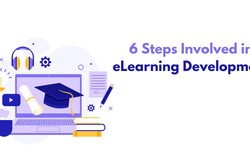 6 Steps Involved in eLearning Development