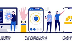 Business App Development Types