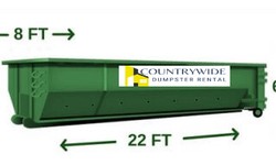Go Green with Roll-Off Dumpster Rentals: An Eco-Friendly Waste Solution