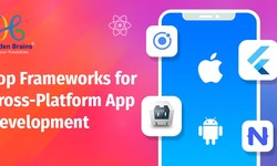 Cross-Platform App Development: The Smart Choice for Modern Businesses
