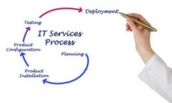 Zero Downtime Deployments: The Art of Seamless Updates