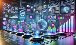 Why Is AI Automation for Social Media Marketing Automation and Multilingual Campaigns Essential for Brands?