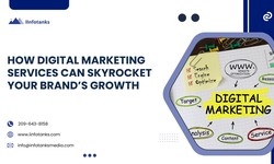 How Digital Marketing Services Can Skyrocket Your Brand’s Growth