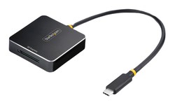 Why Memory Card Readers Are Essential for Modern Data Transfer and Storage Solutions