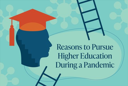 Why You Should Pursue Education