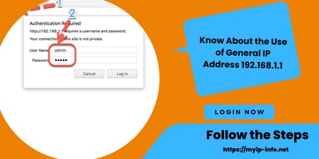 Know About the Use of General IP Address 192.168.1.1