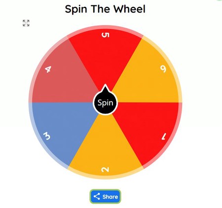 What's so special about Spin The Wheel?
