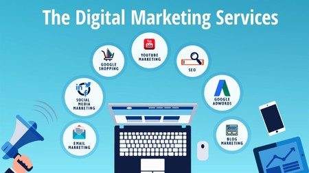 Digital Marketing Services in Lahore Pakistan