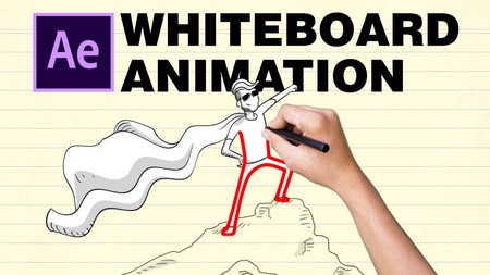 Introduction To Animation For Beginners The Ultimate Guide