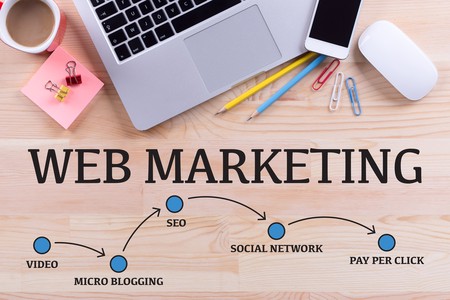 The Benefits of Website for Business Marketing