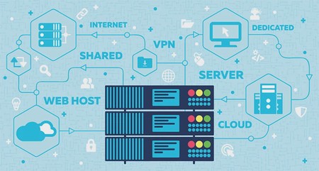 Web Hosting For A Small Online Store - How To Choose?