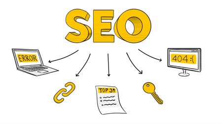 SEO requirements for a website in 2023 for successful promotion